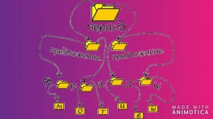 Слушание музыки. "Мотив,фраза,предложение.Музыкальные формы."