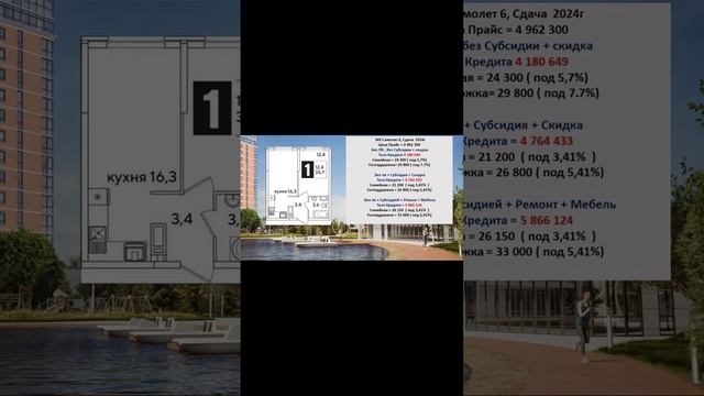 Квартиры без первоначального взноса в ипотеку + Ремонт в подарок! смотреть онлайн