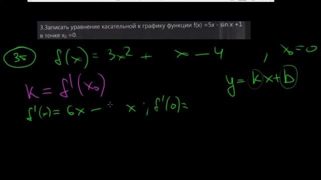 Контрольная производные 11 класс