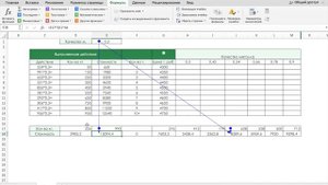 Как закрепить ячейку в формуле excel горячие клавиши