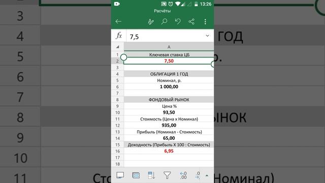 Повышение ключевой ставки обесценивает облигации.