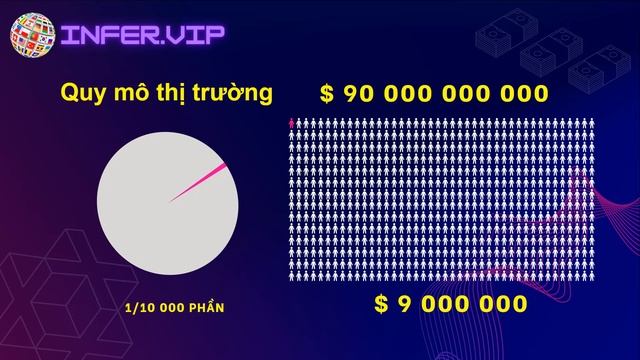 "FOUNDER" TIẾNG VIỆT смотреть онлайн