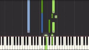 Linkin Park - Waiting For The End Piano Tutorial | Medium