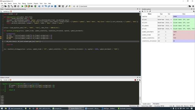 Backtesting trading strategy in python