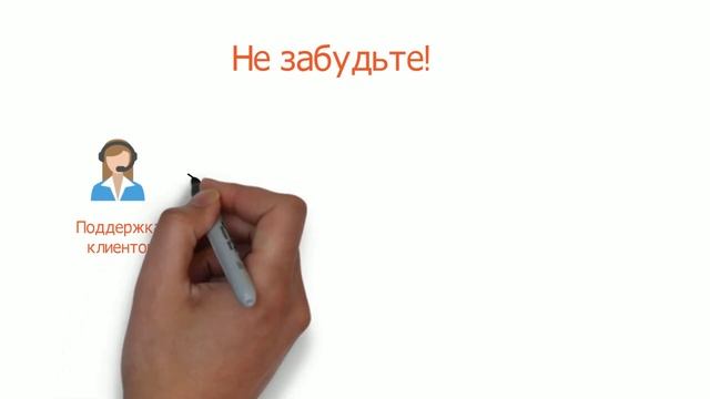 Что нужно для открытия Интернет магазина?
