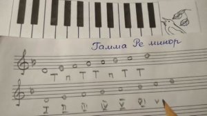 Гамма Ре минор