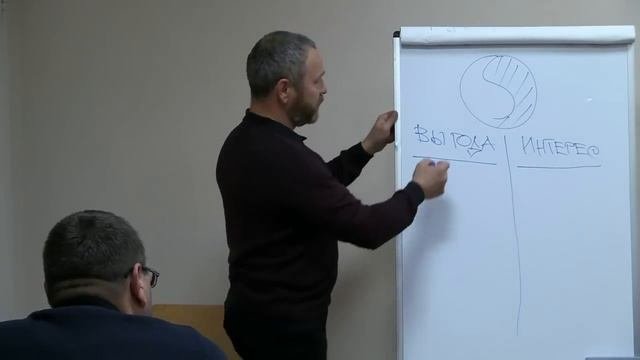 Сергей Данилов  - Что делать? Каковы цели? 30.10.2014 г