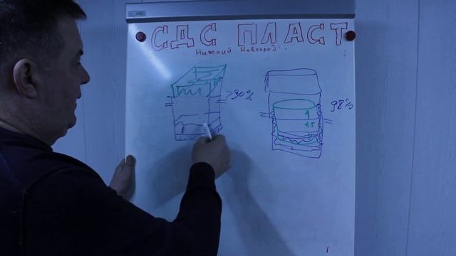 Септик без откачки - МИФ или реальность? смотреть онлайн