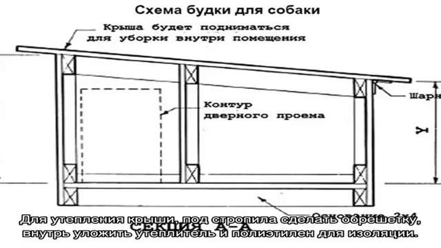 Будка для собаки своими руками: чертежи и размеры смотреть онлайн