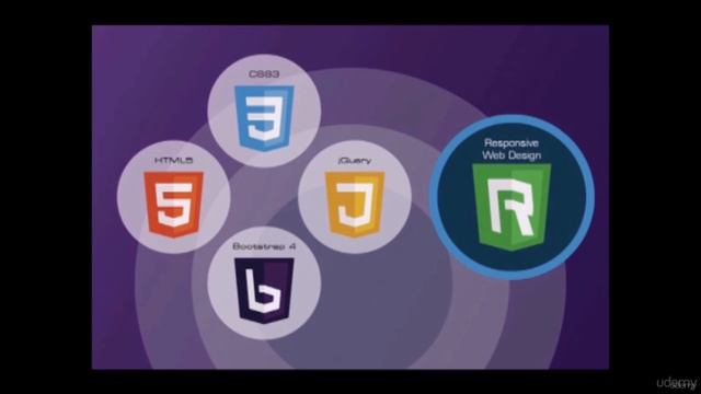 5  Bootstrap First Settings