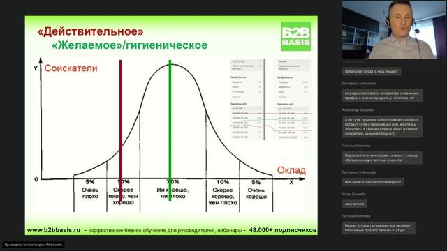 Как нанять хорошего менеджера по продажам. Быстро и не убиться смотреть онлайн