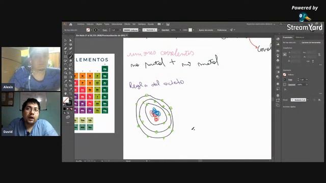 Tutoria de Química 2 смотреть онлайн