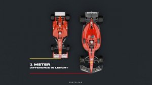 How big are 2023 F1 Cars compared to 2004? | 3D Comparison