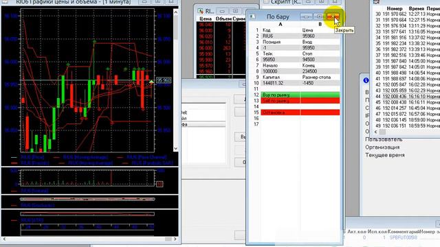 Торговые роботы на qlua для QUIK на ММВБ смотреть онлайн