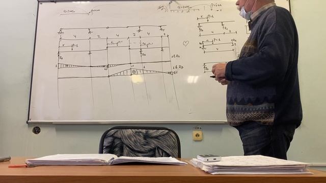 Линии влияния в многопролетной балке. Палагушкин В.И смотреть онлайн