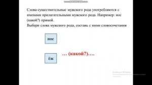 Русский язык  2 класс  Раздел «В здоровом теле – здоровый дух»  Тема урока «Наши верные помощники"