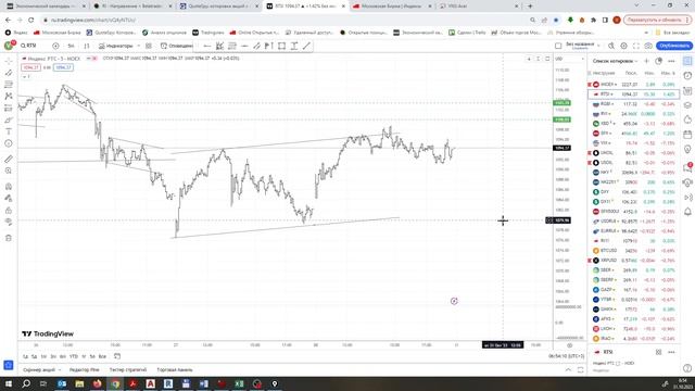 31.10.2023 подготовка к рабочему дню смотреть онлайн
