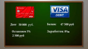 Схема заработка 7 532 ₽ на кредитной карте  100 дней без процентов  Альфа Банка заработаем вместе