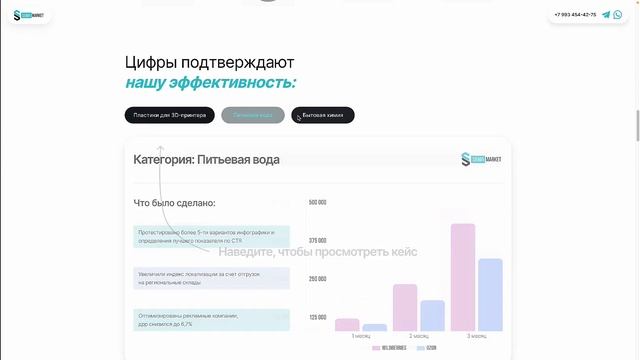 ? Кейс по разработке landing page для компании «Sigma Market» комплексный маркетинг на маркетплейса