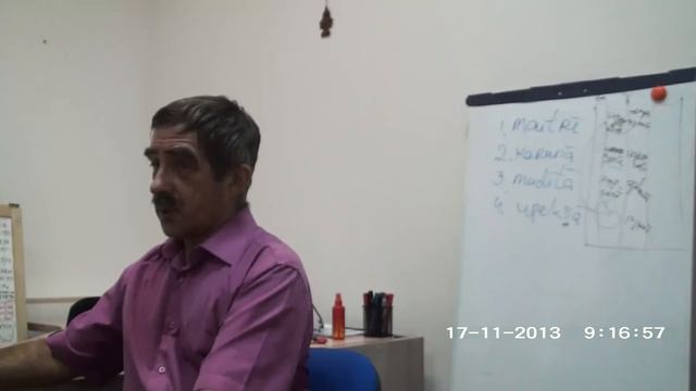 Андрей Парибок. Психотехнические методы смотреть онлайн