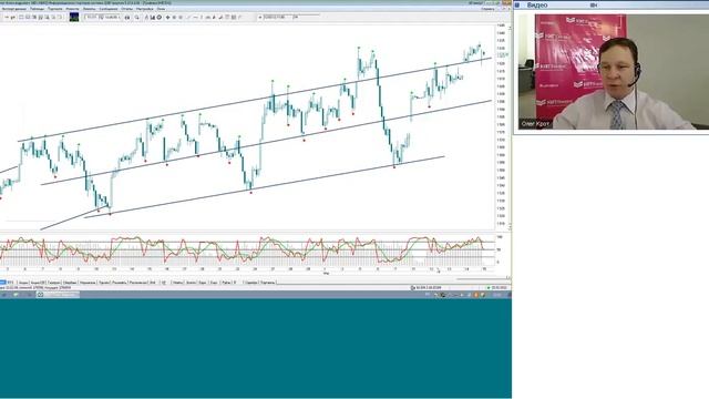 15.03.12, 11:00(мск) - Ставки сделаны! аналитика КИТ Финанс смотреть онлайн