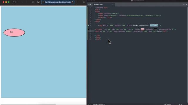 How to Insert text in SVG shape rectangle or ellipse HTML tags смотреть онлайн