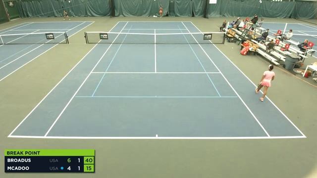 UTR Pro Tennis Tour Atlanta 2 Women: IND Court 2 Day 3