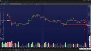 DELTA RIVER КЛАСТЕРНЫЙ АНАЛИЗ НА БИНАРНЫХ ОПЦИОНАХ!!!