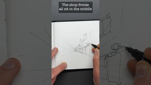 One Point Perspective Made Easy - For Urban Sketching Beginners