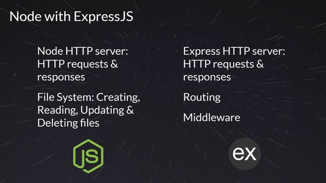 Web development in 2021: a quickstart guide to become a modern web developer