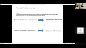 АПЕЛЛЯЦИЯ ЛЕКЦИЯ 1 21год