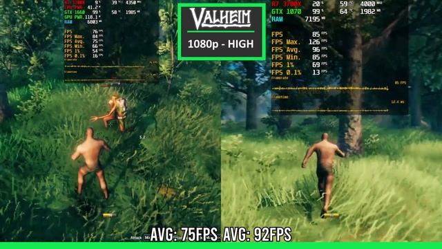 GTX 1660 6GB vs GTX 1070 8GB - Tested in 2023