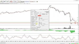 Программа для работы TRANSAQ.  Урок№7 Выставляем заявки Stop-Loss и Take-Profit.