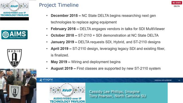 AES NY 2019 Deploying SMPTE ST 2110 in a Distributed Campus System смотреть онлайн