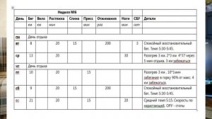 Полумарафон из 1:40. Детальный план
