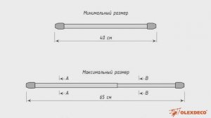 Мини-карниз «КАФЕ» цвет Белый Глянец