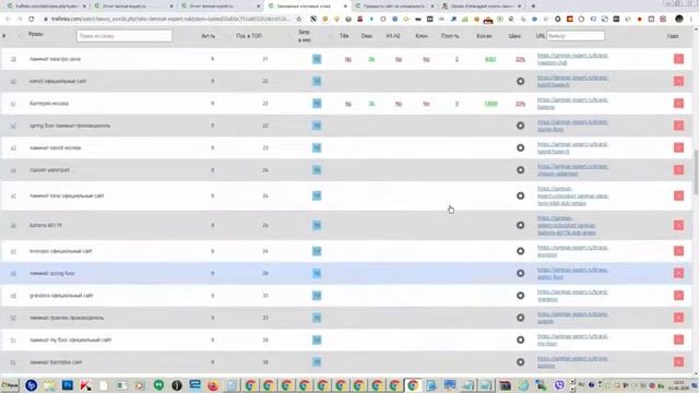 SEO на результат простые и понятные методы продвижения в интернете читать в Системе Облачное СЕО смотреть онлайн