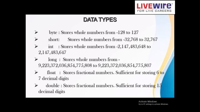 Basic Java Tutorial for Beginners | Java Certification Course | Java Full Course at Coimbatore