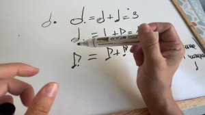 Уроки фортепиано для начинающих. Уроки музыки. Ритм и размер. Длительности. Уроки фортепиано с нуля