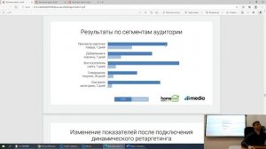 Динамический ретаргетинг ВКонтакте: как настроить и превратить пользователей в клиентов