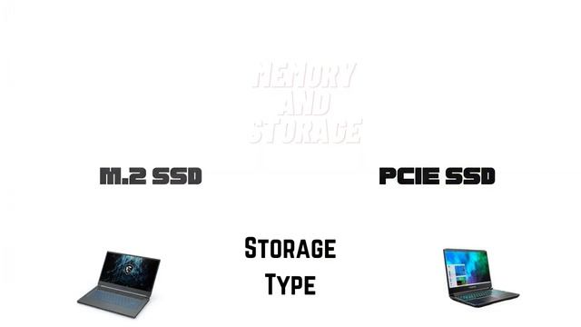 Acer Predator Helios 300 2021 vs MSI Stealth 15M Spec Comparison смотреть онлайн