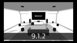 Dolby Atmos Setup & Surround Sound | Speaker Code Explained 5.1.2, 5.1.4, 7.1.4