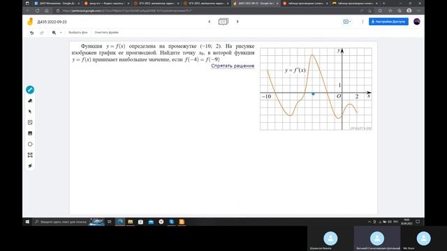 Построить график производной функции Д435 смотреть онлайн