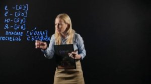 Русский язык 5 класс: Двойная роль букв Е, Ё, Ю, Я