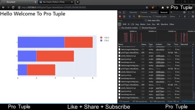 Horizontal Bar Graph Plotly | Draw HBar Chart | Horizontal Bar | How To Draw H Bar Graph in Plotly
