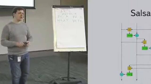 Лекция 10. Криптография, шифрование