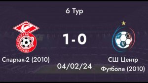 «Спартак2» - «СШ Центр Футбола»