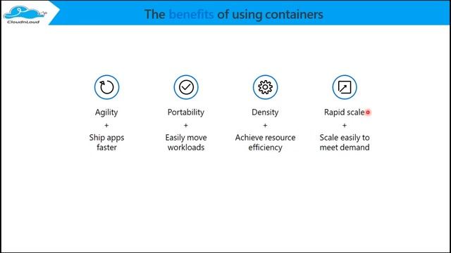 AZURE Docker k8s Introduction - Class 11 | DevOps Architect Free Training | #DevOps | #cloudnloud смотреть онлайн