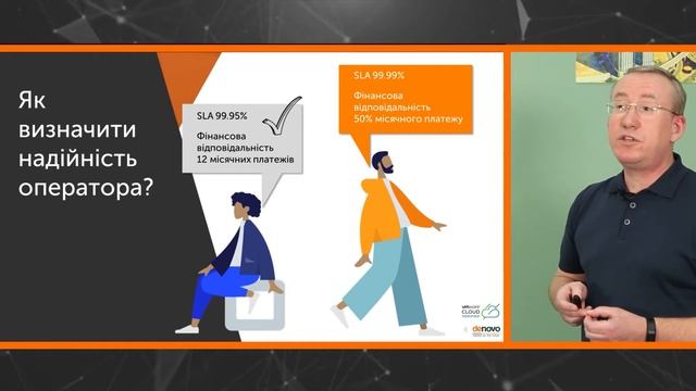 Хмари для Державного Сектору в Україні | 2021 смотреть онлайн