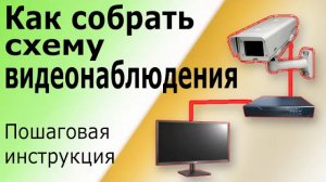 Как собрать и подключить схему видеонаблюдения своими руками. Видеонаблюдение в доме и офисе.